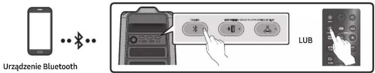 SAMSUNG MXT40 - Podłaczenia urzadzenia mobilné za pomocław Bluetooth - 1