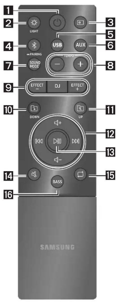 SAMSUNG MXT40 - POUZIVÁNÍ DÁLKOVÉHO OVLADACE - 1