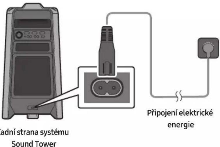 SAMSUNG MXT40 - Připojeni elektrické energia - 1