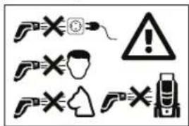 BOSCH Fontus 18V - Explanation of symbols on the machine - 2