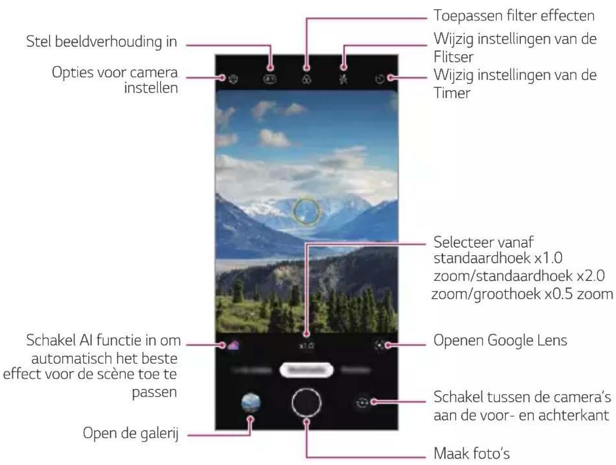 LG Wing - Een Foto make - 1
