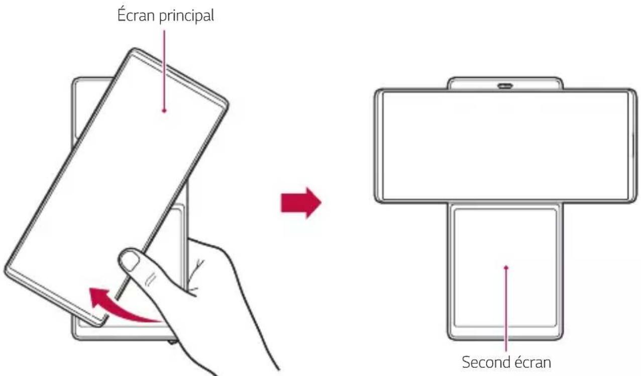 LG Wing - Pivoter vers le haut - 1