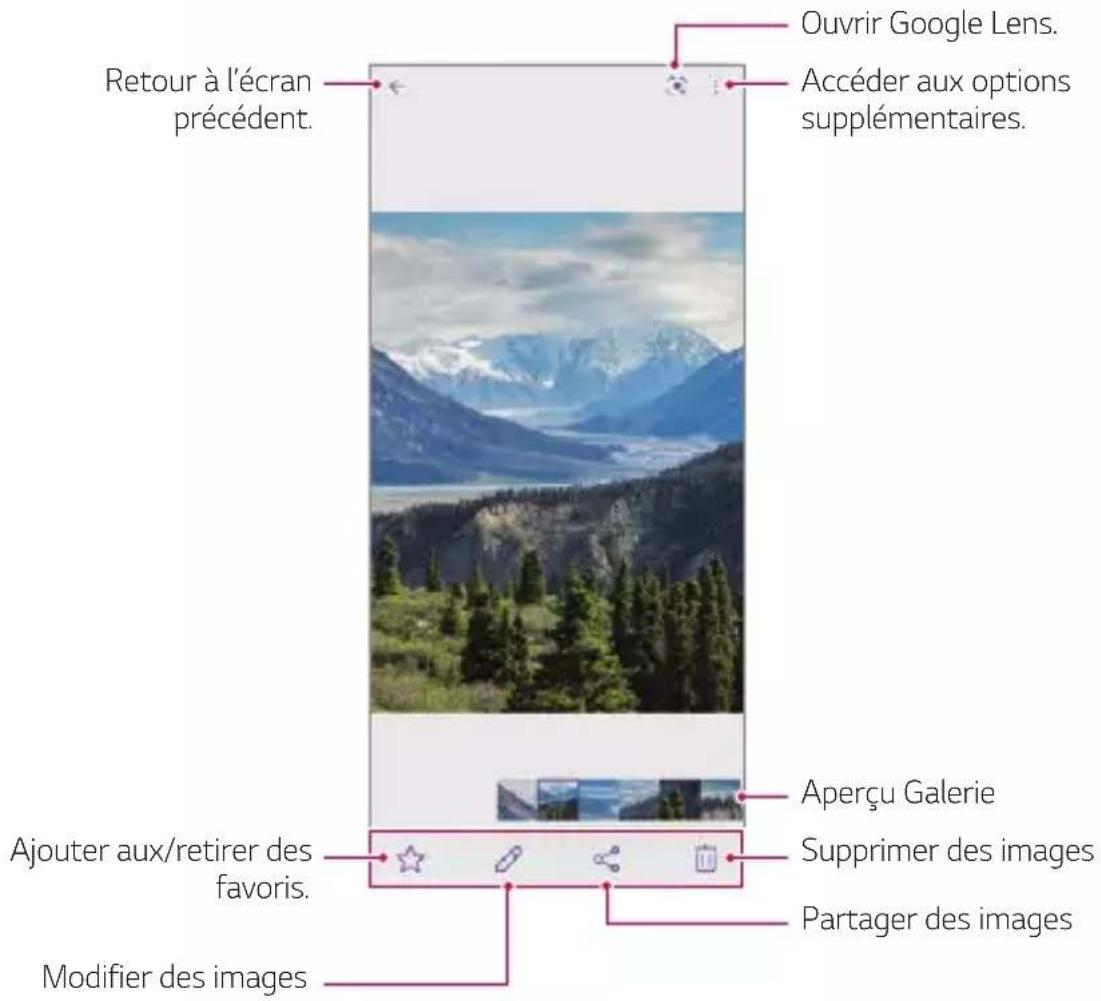 LG Wing - Affichage des photos - 1