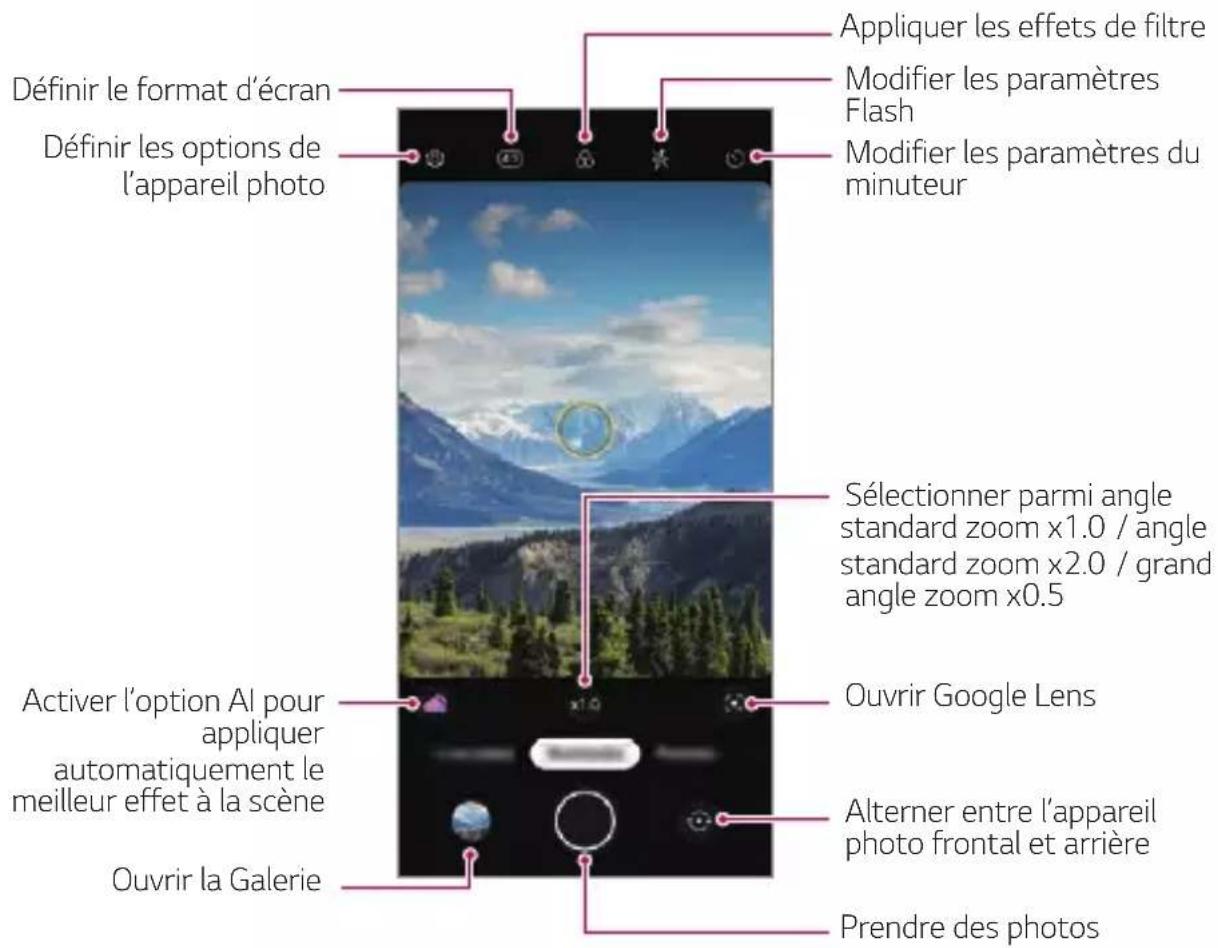 LG Wing - Prendre une photo - 1