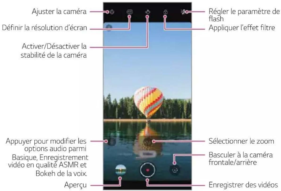 LG Wing - Enregistrement vidéo - 1