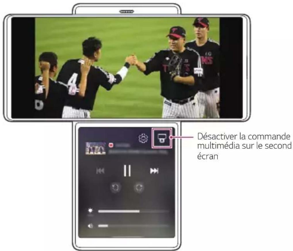 LG Wing - Développer l'application youtube - 1