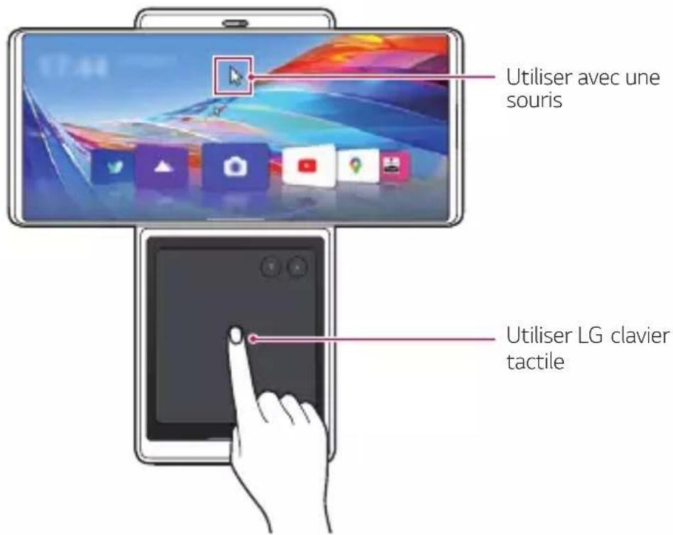 LG Wing - LG clavier tactile - 2