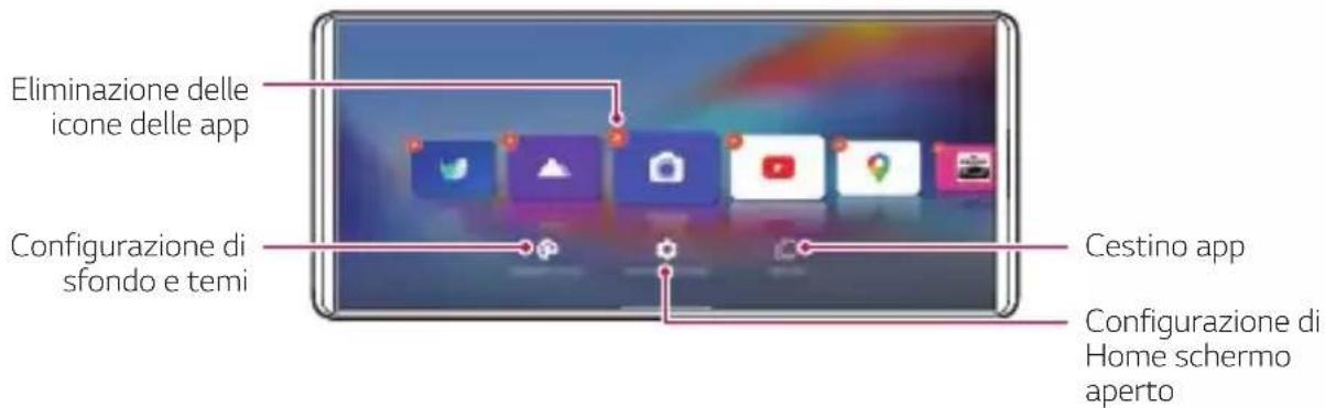 LG Wing - Configurazione della schermata home - 1
