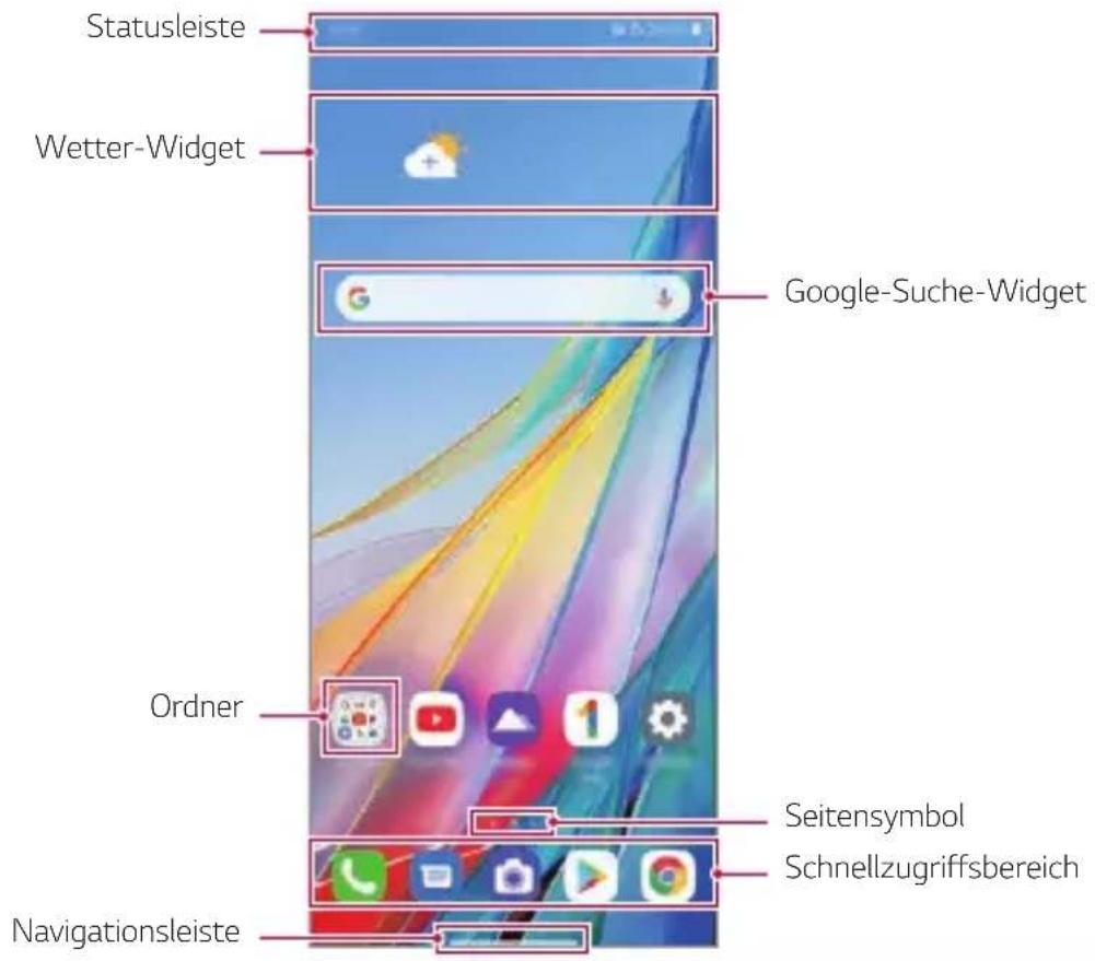 LG Wing - Layout des Homescreens - 1
