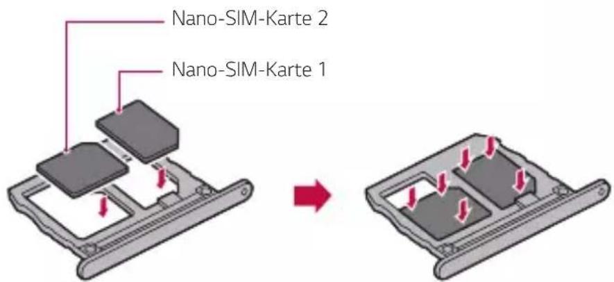 LG Wing - SIM-Karte einlagen - 3