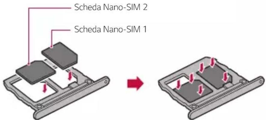 LG Wing - Installazione della scheda SIM - 3