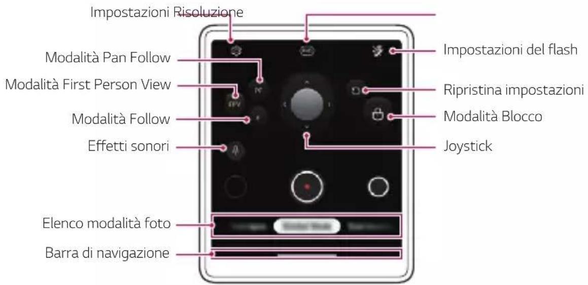LG Wing - Modalità Gimbal - 1