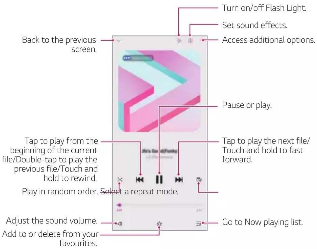 LG Wing - Music - 1
