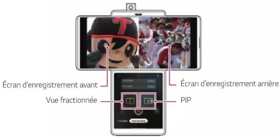 LG Wing - Prise d'une réserve à double enregistrement - 1