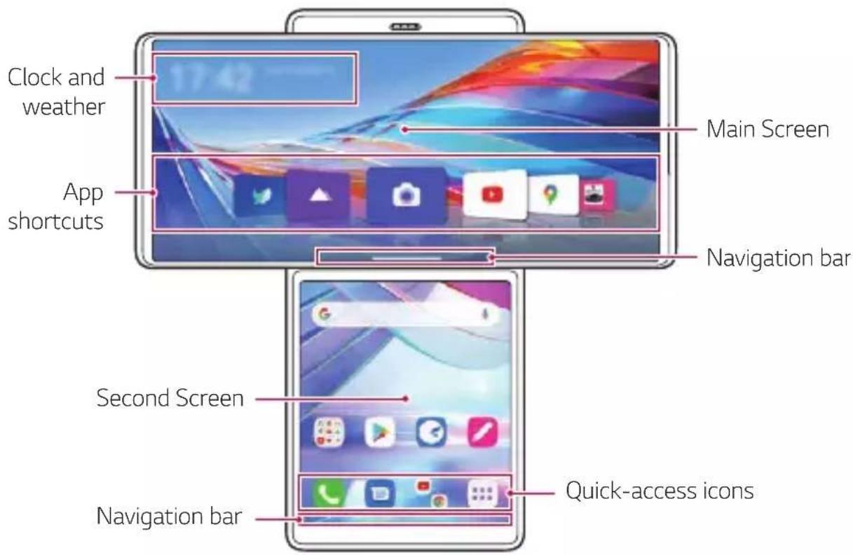 LG Wing - Customise the Swivel Home - 1
