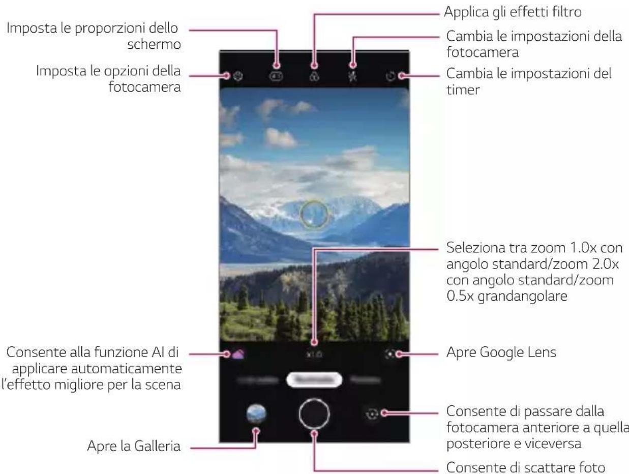LG Wing - Scatto di una fotto - 1
