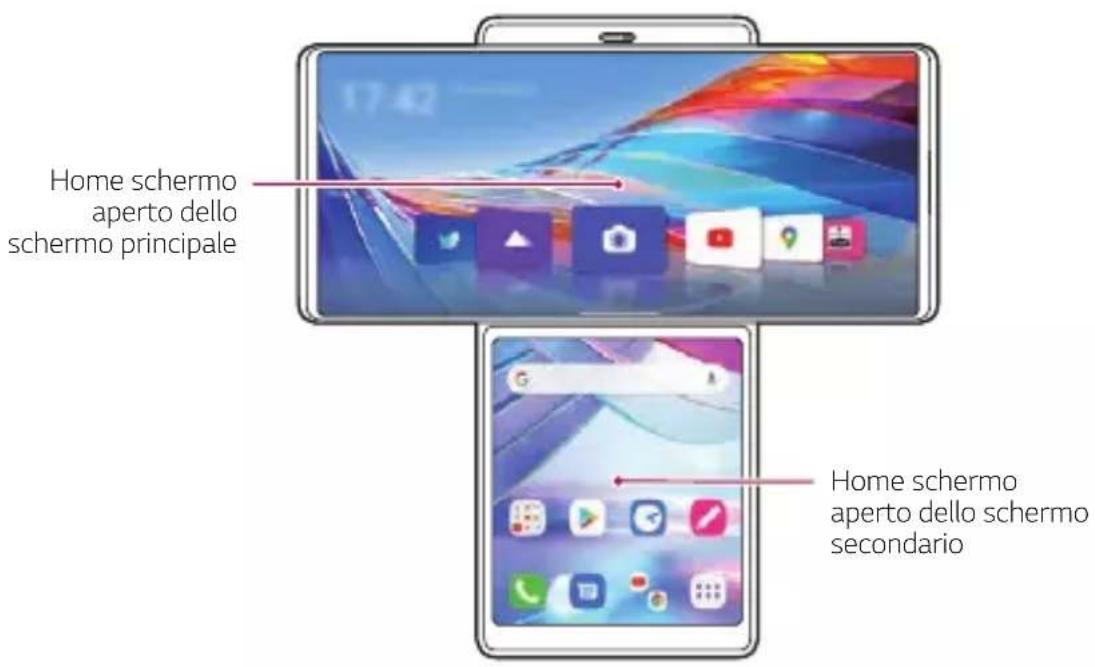 LG Wing - Home schermo aperto - 1
