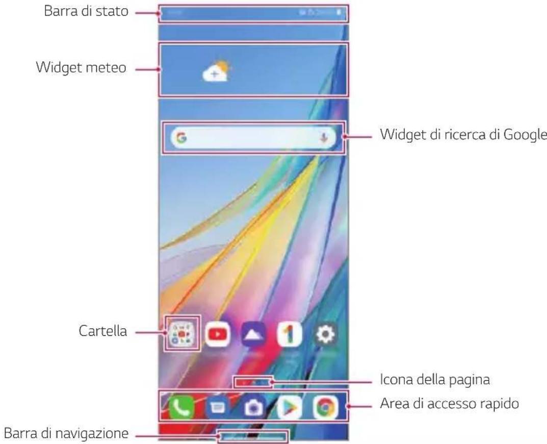 LG Wing - Layout della schermata Home - 1