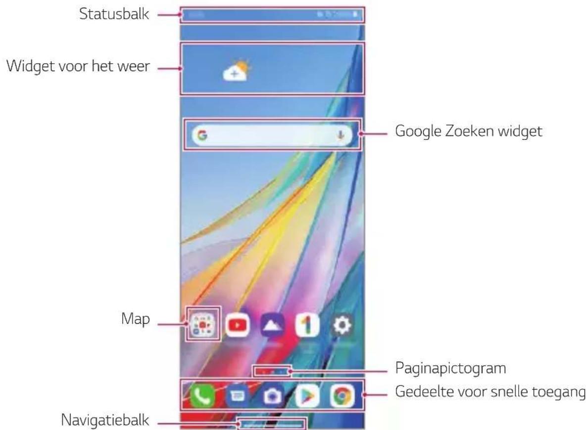 LG Wing - Lay-out van homescreen - 1