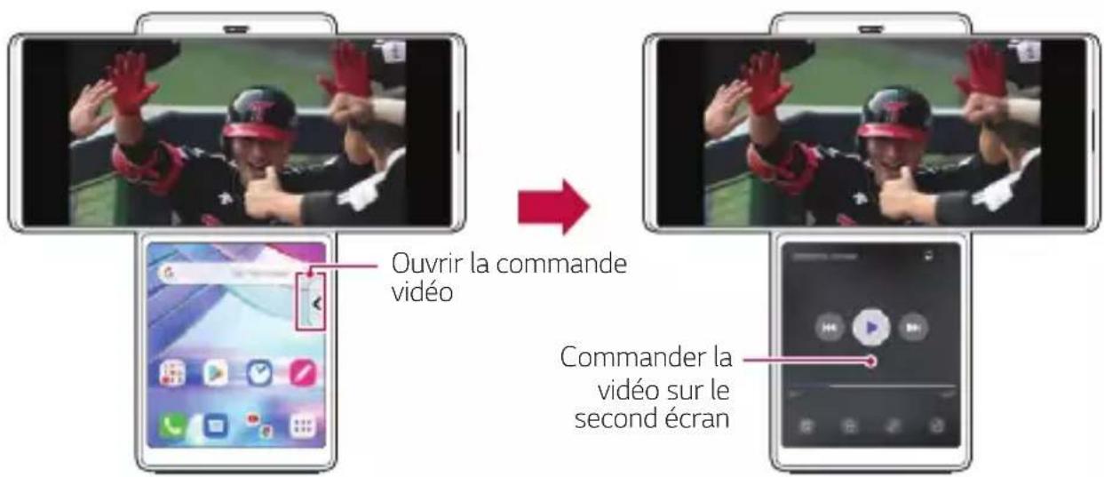 LG Wing - Agrandir les vidéos - 1