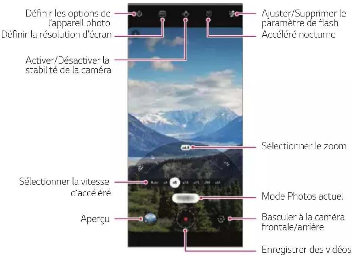 LG Wing - Enregistrer des vidéos en accéléré - 1