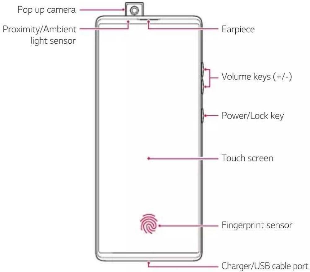LG Wing - Parts overview - 1