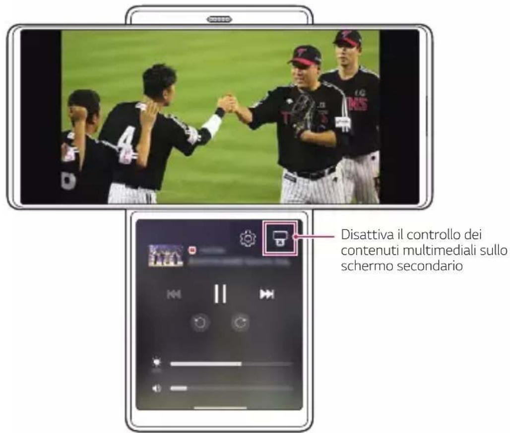 LG Wing - Espansione dell'app YouTube - 1