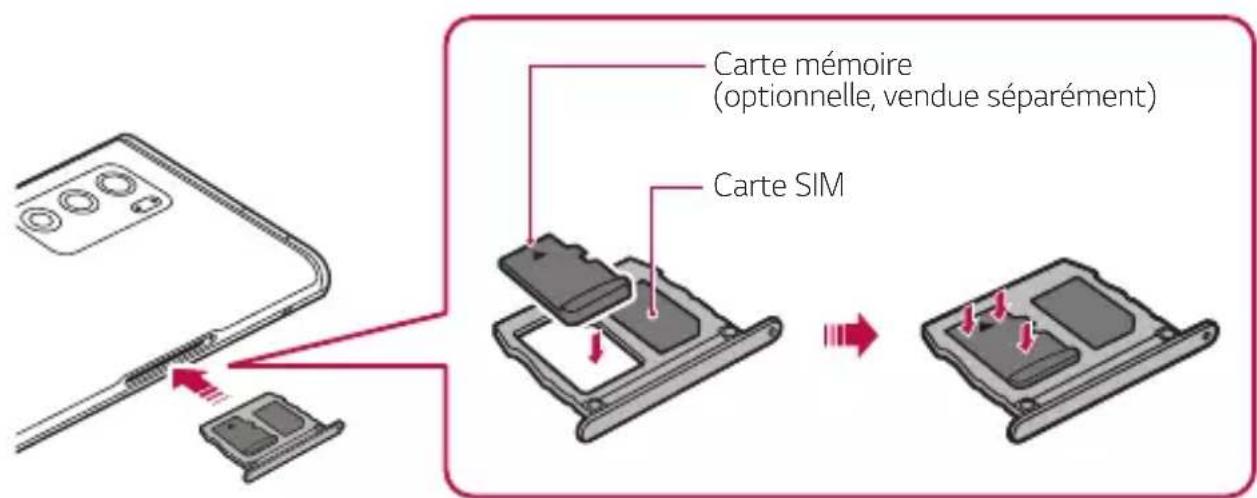 LG Wing - Insertion de la carte mémoire - 1