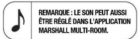 MARSHALL Woburn MultiRoom - RéGLAGE DU VOLUME/DES BASSES/DES AIGUS - 4