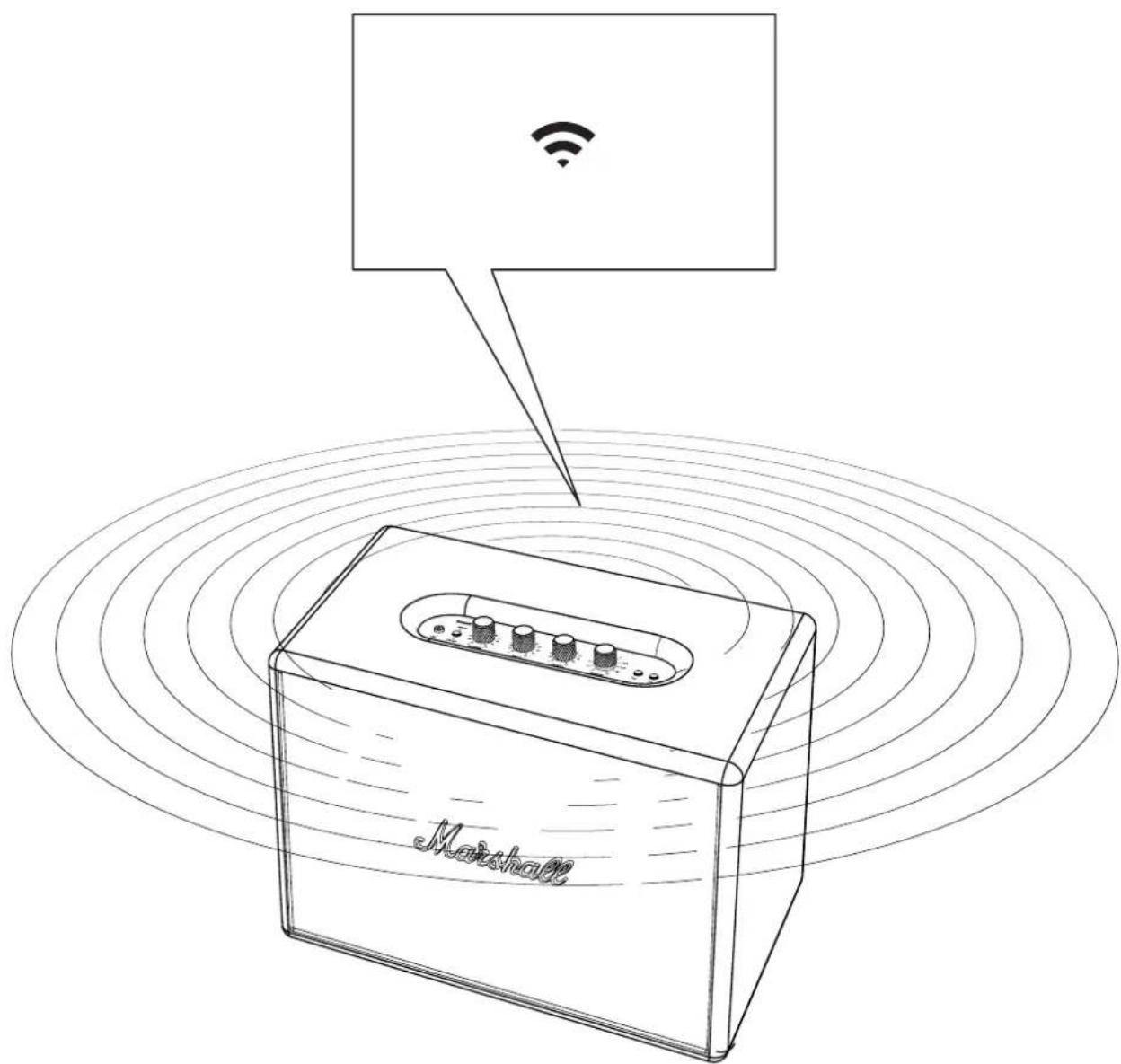 MARSHALL Woburn MultiRoom - MISE À JOUR DU LOGICIEL DE L'ENCEINTE - 1