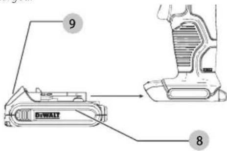 DEWALT DCE595D1 - DCB107, DCB112, DCB113, DCB115, DCB118, DCB132 - 1