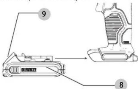 DEWALT DCE595D1 - como instalar y retirar launidad de bateria (Fig. F) - 1