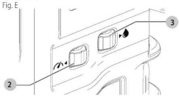 DEWALT DCE591B - Variateur de vitesse - 1