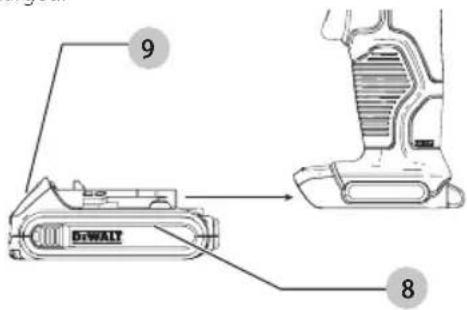 DEWALT DCE591B - DCB107, DCB112, DCB113, DCB115, DCB118, DCB132 - 1