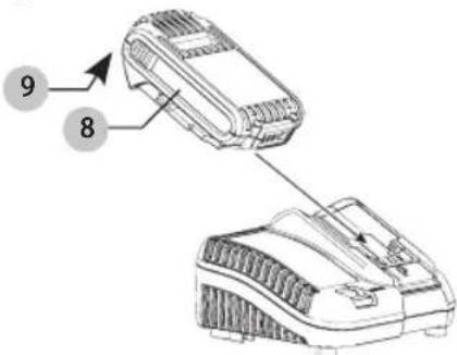 DEWALT DCE591B - Chargement du bloc-piles (fig. c) - 1