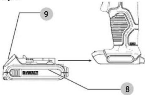 DEWALT DCE591B - Installing and Removing the Battery Pack (Fig. F) - 1