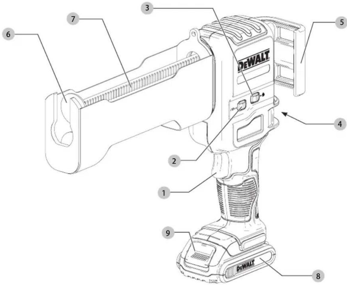 DEWALT DCE591B - Definitions: Safety Alert Symbols and Words - 1
