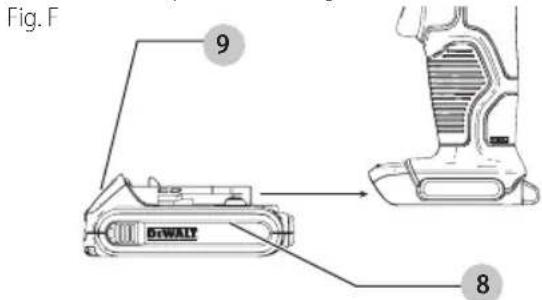 DEWALT DCE591B - como instalar y retirar launidad de bateria (Fig. F) - 1