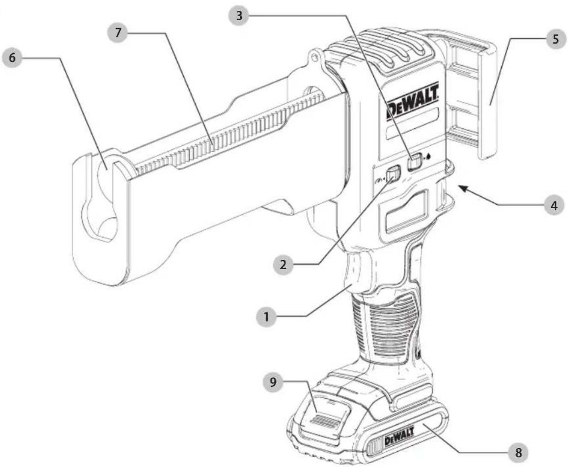 DEWALT DCE591B - Definiciones: Simbolos y palabras de alerta de seguridad - 1