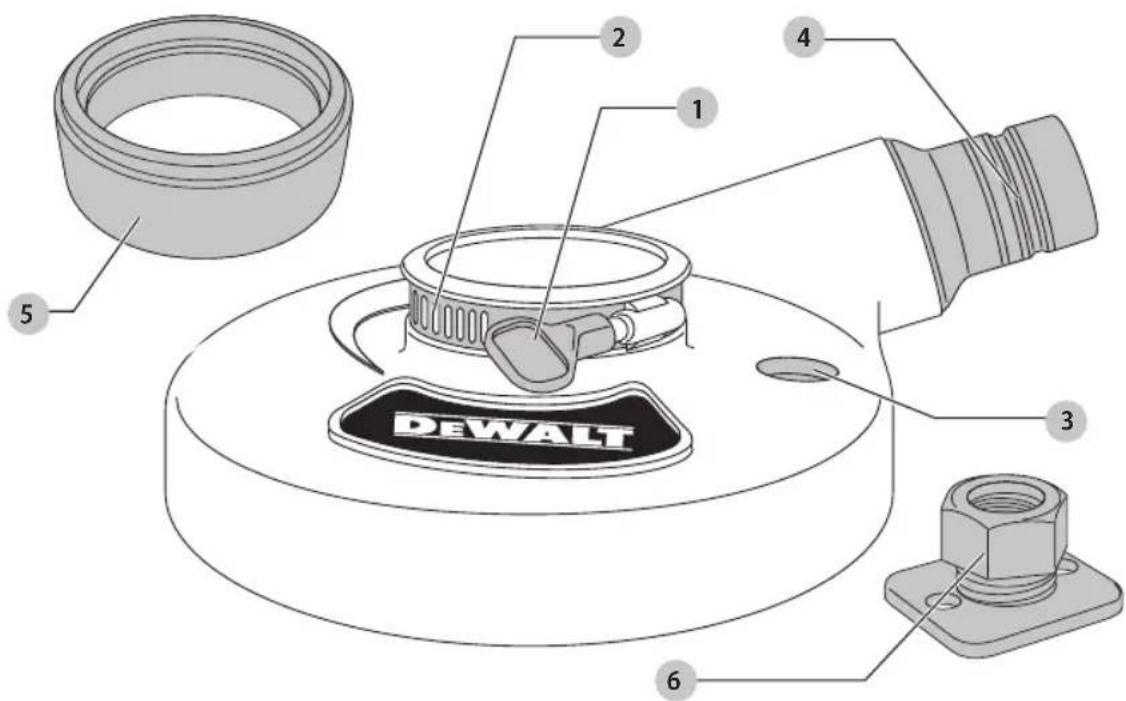 DEWALT DWE46172 - Definitions: Safety Alert Symbols and Words - 1