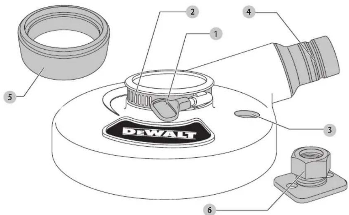 DEWALT DWE46172 - Definiciones: Simbolos y palabras de alerta de seguridad - 1