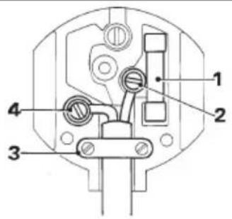 DEWALT DW678 - Mains plug replacement (U.K. & Ireland only) - 1