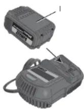 DEWALT DW733 - Procedimiento de carga (Fig. 1) - 1
