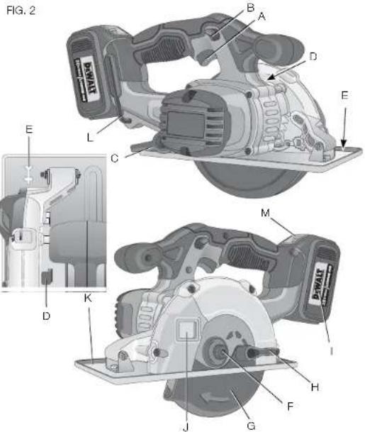 DEWALT DW733 - USAGE PRÉVU - 1