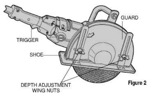 DEWALT DW866 - TURN OFF TOOL AND DISCONNECT FROM POWER SUPPLY. - 2