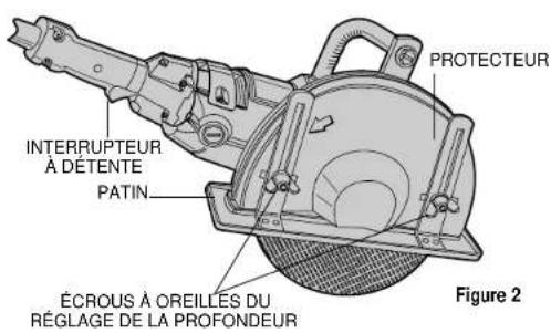 DEWALT DW866 - Commandes (Figures 1 et 2) - 2