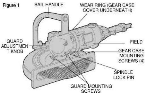 DEWALT DW866 - TURN OFF TOOL AND DISCONNECT FROM POWER SUPPLY. - 1