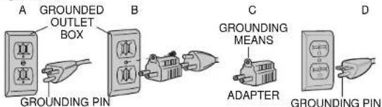 DEWALT DW866 - Grounding - 1