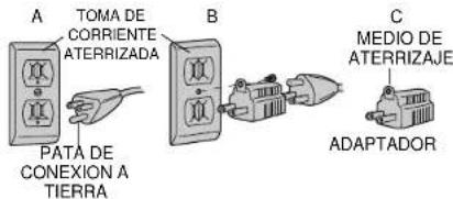 DEWALT DW866 - Instrucciones de connexion a tierra - 1