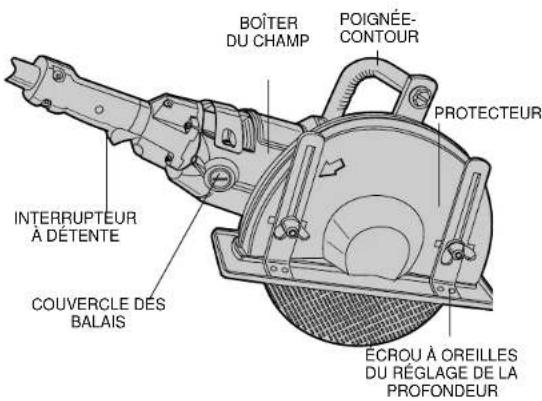 DEWALT DW866 - Moteur - 1
